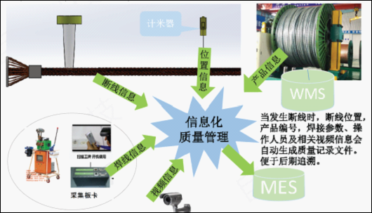 8868体育荣获徐州市优秀发明专利称号