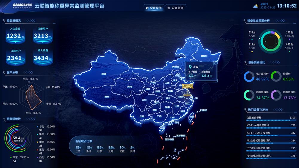 8868体育计量设备管理平台