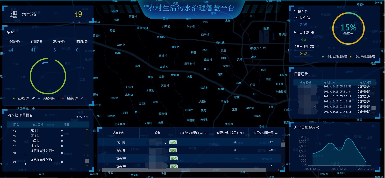 8868体育能源管控平台