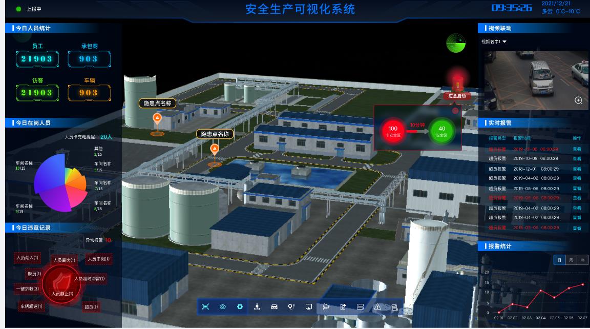 8868体育化工安全生产信息化管理平台