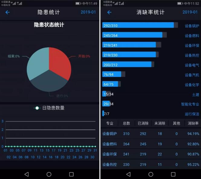 法宝5：移动应用APP——实现360度移动办公