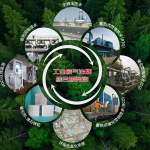 废气治理方案
